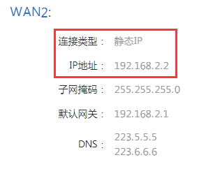 光猫分配给路由器的IP